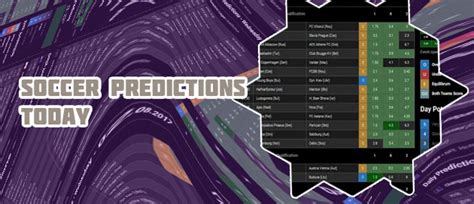 multi correct score prediction today football